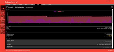 Track the device uptime, software state & permissions